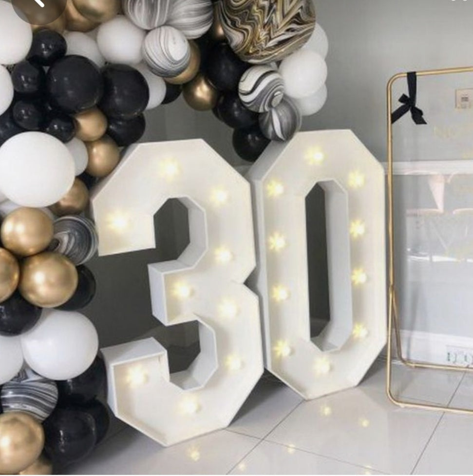 Large Marquee Light Up Number